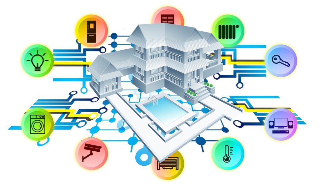 dispositivos para casa inteligente
